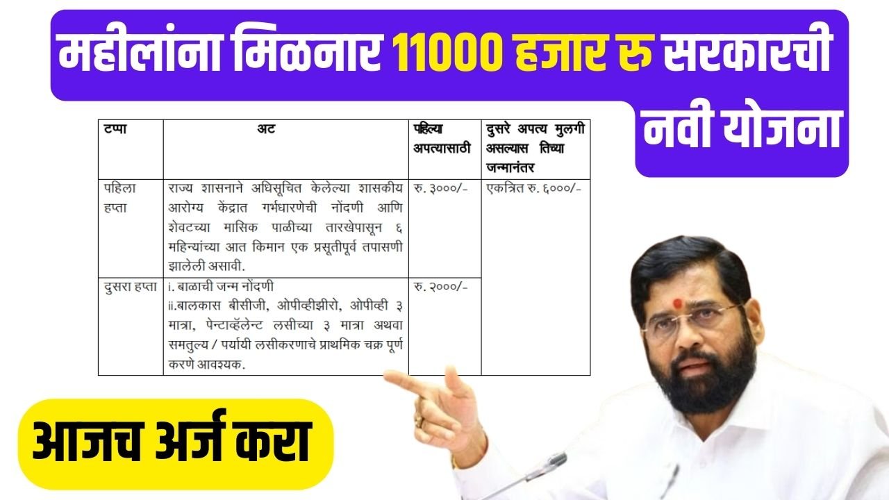 pradhan mantri matru vandana yojana