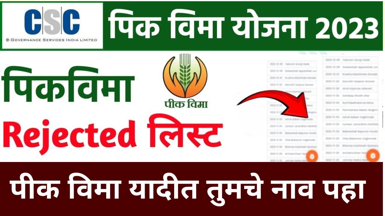 Pik Vima Rejected List