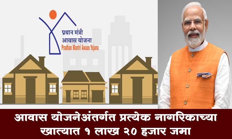Pradhan Mantri Awas Yojana