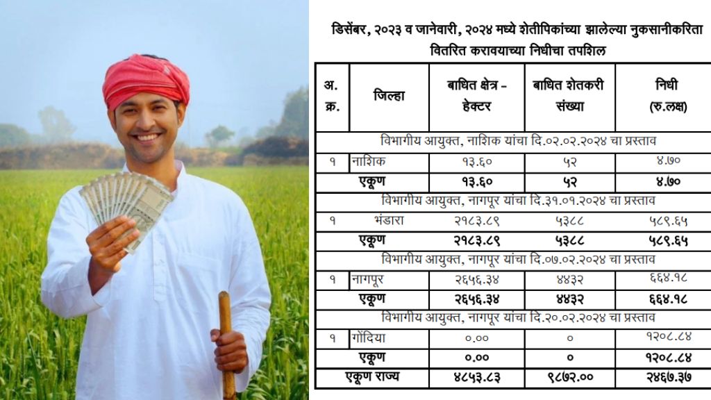 crop insurance money