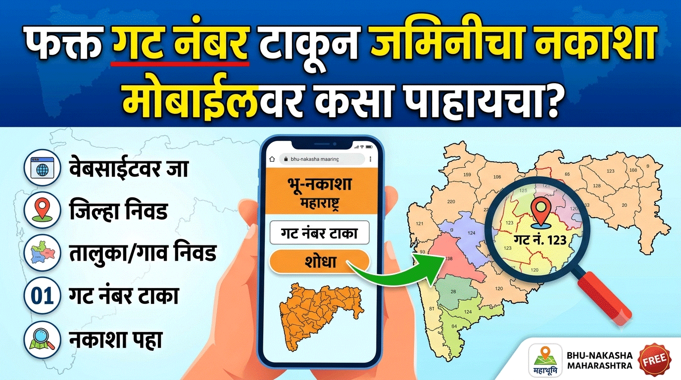 Maharashtra Land Map Online 2026