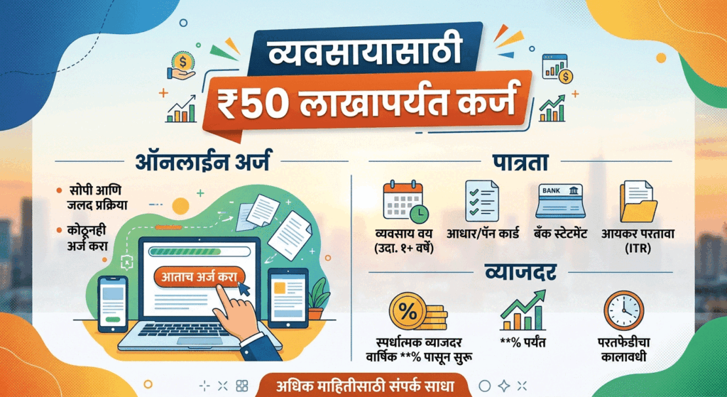Business Loan 2026