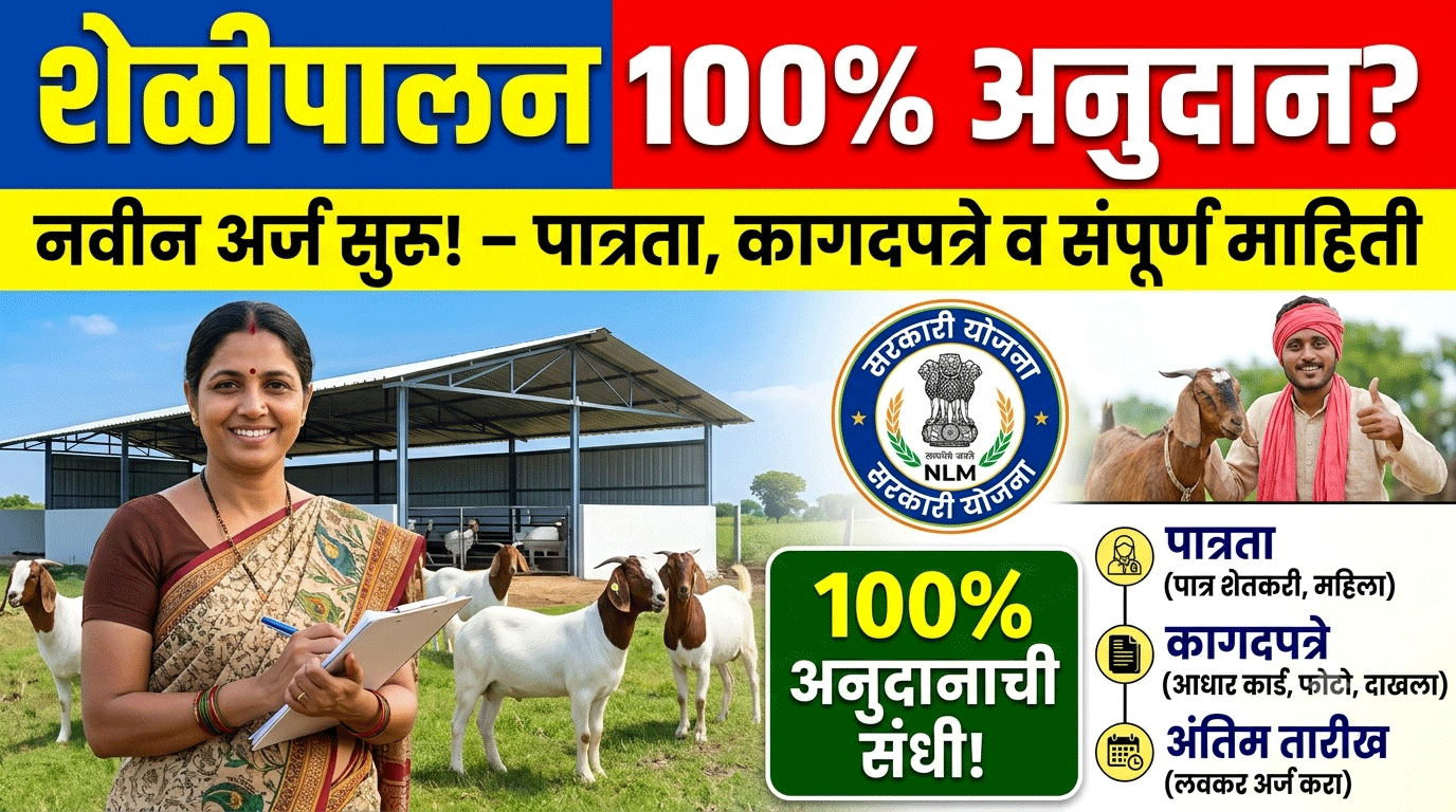 Goat Farming Subsidy Scheme 2026