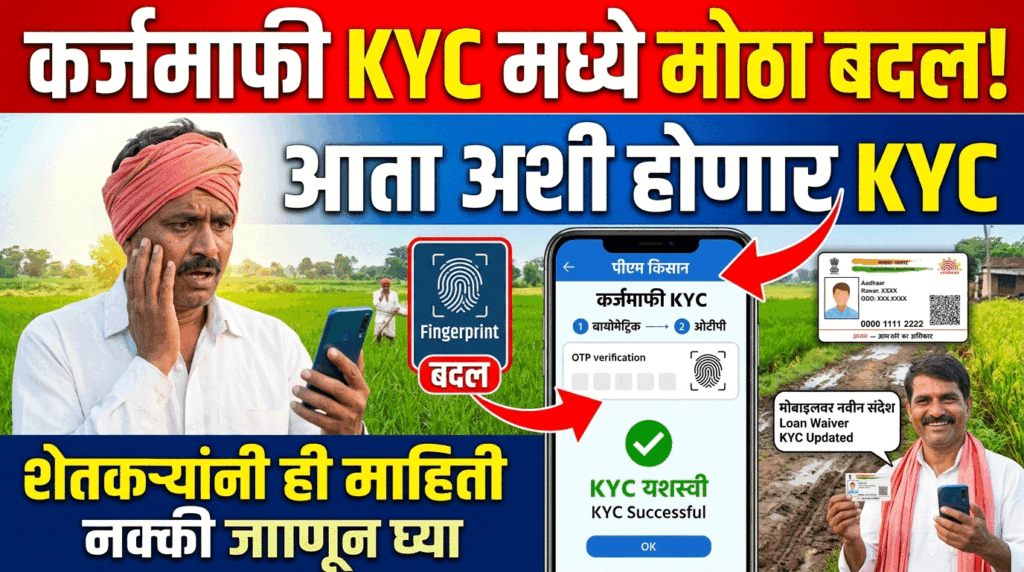 Karjmafi KYC 2026