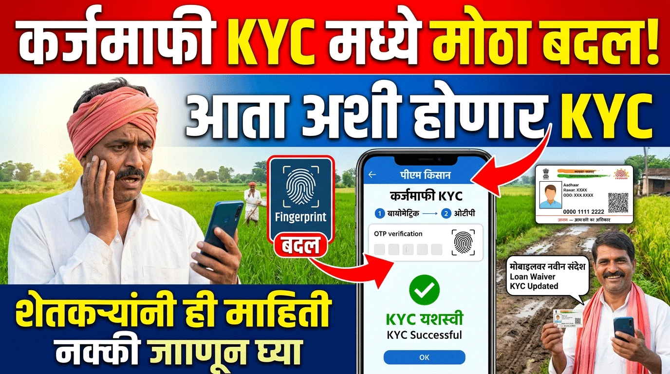 Karjmafi KYC 2026