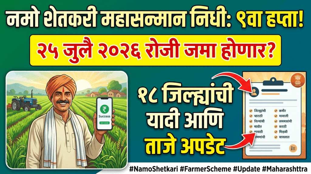 Namo Shetkari Yojana 9th Installment