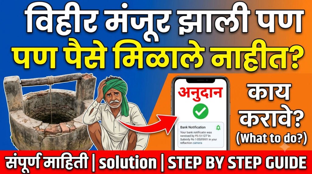 विहीर मंजूर झाली पण पैसे मिळाले नाहीत