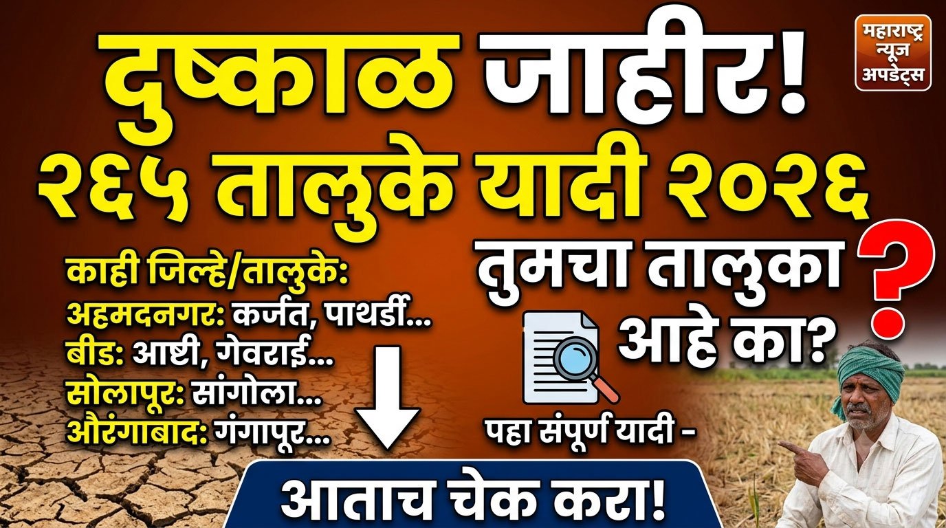 dushkal jahir 265 taluka list maharashtra 2026